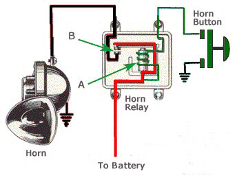 Relay Diagram For Horn